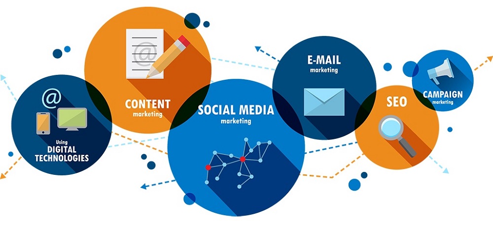 thiết kế web bán hàng