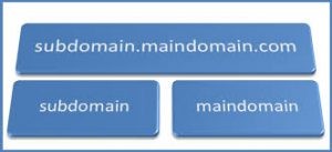 https://thietkewebcip.com/wp-content/uploads/2018/04/subdomain-t%C3%AAn-mi%E1%BB%81n-th%E1%BB%A9-c%E1%BA%A5p-300x137.jpg
