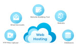 Hosting là gì